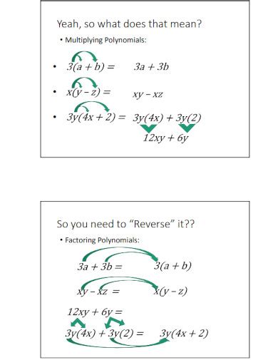 Distributive Property- Examples, PDF | Examples