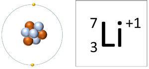 Ion - Key Stage Wiki