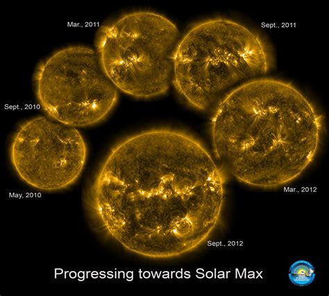 Tiny Solar Activity Changes Affect Earth's Climate | Space