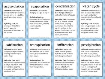 Water Cycle Vocabulary Trading Cards and Word Wall Posters by Mr Elementary