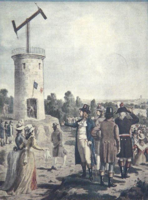 Napoleonic Telecommunications: The Chappe Semaphore Telegraph - Shannon ...