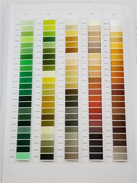 ISACORD EMBROIDERY THREAD - COLOR CHART [100381] — Sii Store