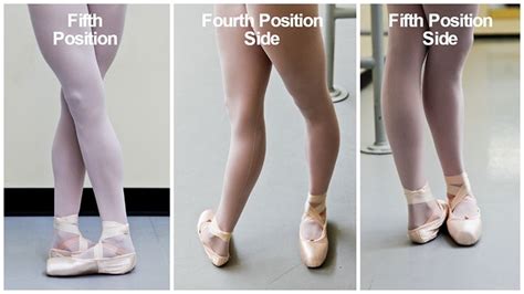 At a glance: Learn the basic ballet positions with Pittsburgh Ballet Theatre | Ballet positions ...