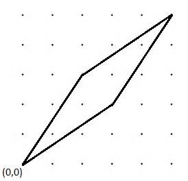 geometry - How to prove that it is possible to make rhombuses with any number of interior points ...