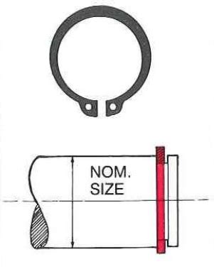 What are circlips - A Circlips Overview, Types of Circlips and what are they used for? : Barnwell