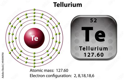 Symbol and electron diagram for Tellurium Stock Vector | Adobe Stock