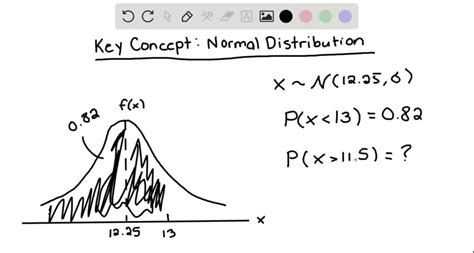 Using the following uniform density curve answer the … - SolvedLib