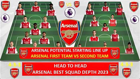 Arsenal's First Team vs Reserve Team 2023 ~ Arsenal Best Starting Line ...