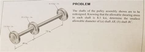 Solved The shafts of the pulley assembly shown are to be | Chegg.com