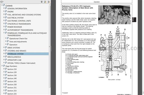 John Deere 6020 to 6920S SE Operation And Tests Technical Manual [Tractor] – YouFixThis