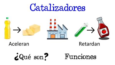 💥 ¿Qué son los Catalizadores? ⚗️ Funciones [Fácil y Rápido] | QUÍMICA | - YouTube