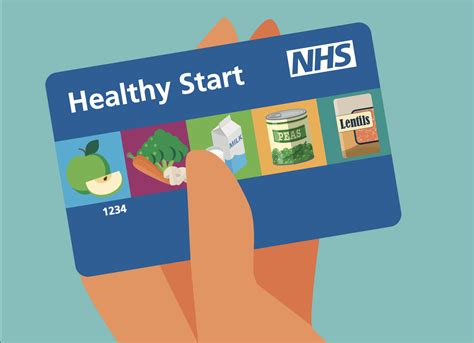 ACS Highlights Benefits of Healthy Start Scheme in Local Shops ahead of ...