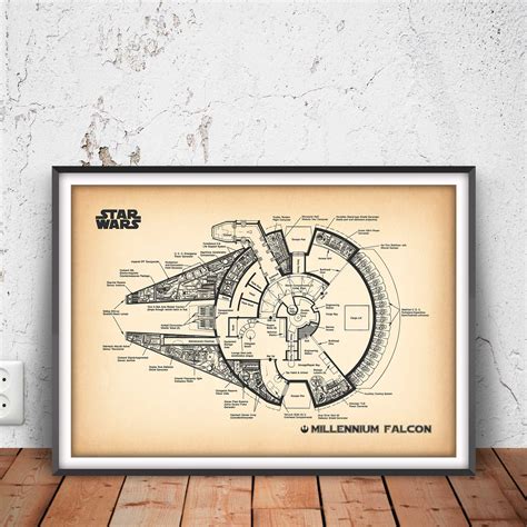 Millennium Falcon Blueprints - Star Wars Digital Downloadable Art