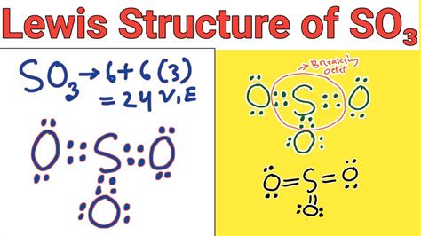 Draw The Lewis Structure Of So3