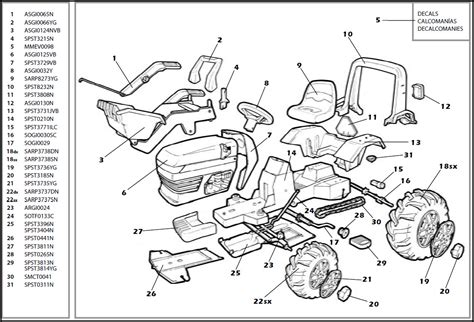 John Deere Riding Lawn Mower Parts Diagram | The Garden