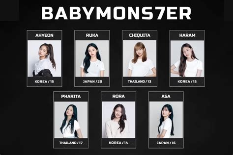 YG Entertainment confirms Babymonster will debut with 7 members