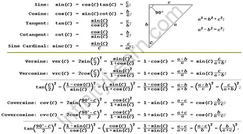 Trigonometric Equations