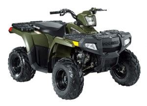 Polaris Sportsman 90 Manual