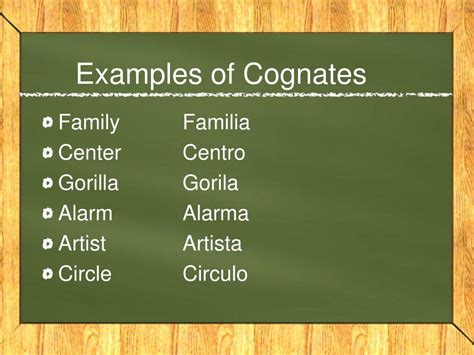 Examples Of Cognates