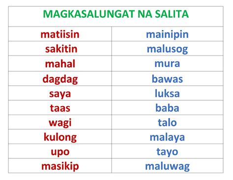 Salitang Magkasalungat Mga Halimbawa Ng Salitang Magkasalungat Sali – Modafinil24