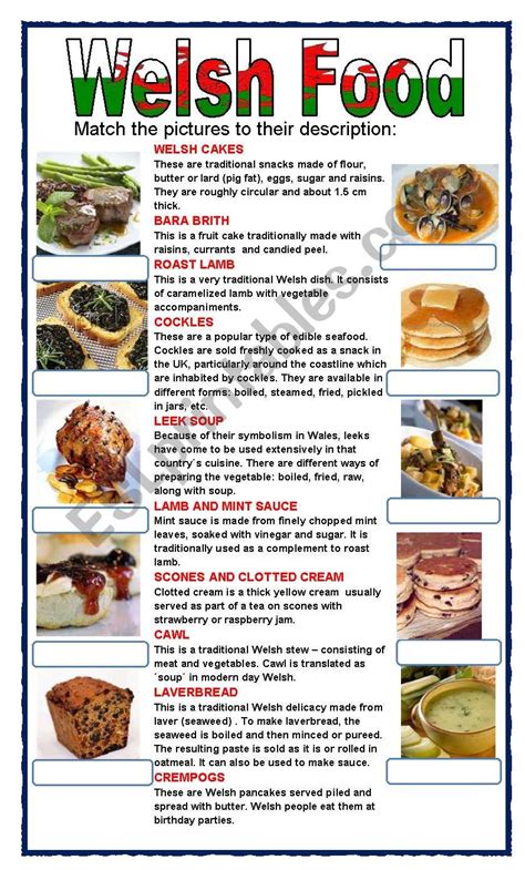 (set 5/8) WELSH FOOD - ESL worksheet by Paola_