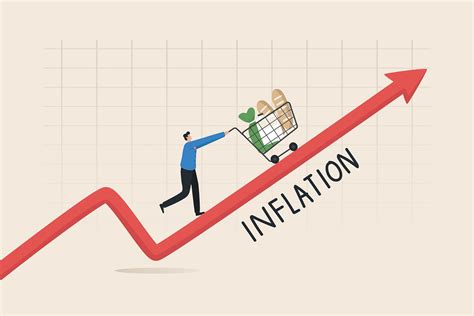 Types And Causes Of Inflation