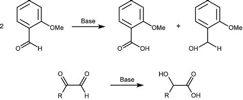 What Is a Cannizzaro Reaction (Organic Chemistry)?