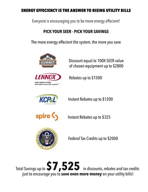 Pick Your Savings HVAC Rebates | Summit Heating and Cooling