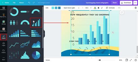 Create Charts in Canva (Bar, Line, Pie) | Design Bundles