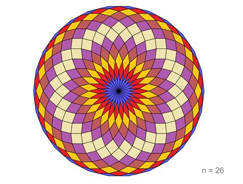 MEDIAN Don Steward mathematics teaching: dissecting regular polygons into rhombuses