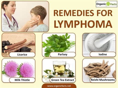 Alternative Natural Treatments For Lymphoma