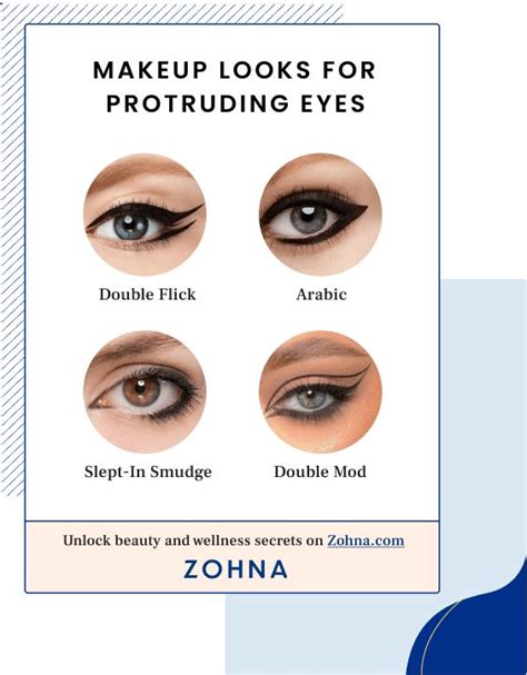 Protruding Eyes: Best Makeup, Looks & Tips to Enhance Prominent Eyes | Protruding eyes ...