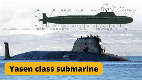 How Powerful Is Yasen-class Nuclear Submarine ? | in English - YouTube