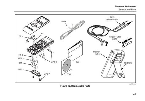 Fluke 87 Parts List | Reviewmotors.co