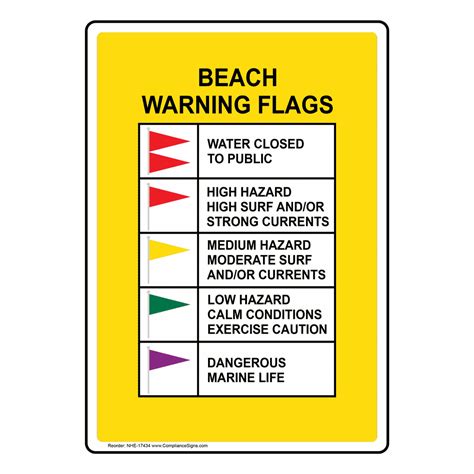 Beach Warning Flags Sign With Symbol NHE-17434 Water Safety