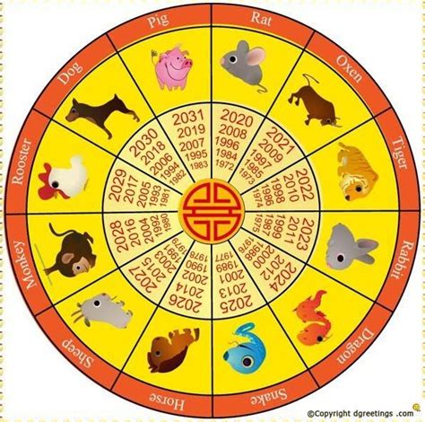 Lunar New Year Calendar Symbol – Calendar Example And Ideas