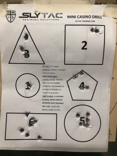 Low Round Count Shooting Drills | Active Response Training