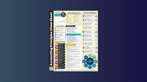 The Accounting Principles Cheat Sheet