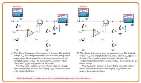 Introduction to Linear Series Regulators - The Engineering Knowledge