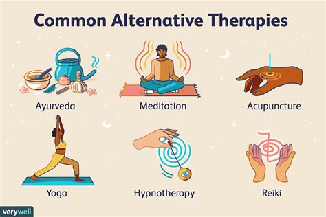 Alternative Therapies: Types and Uses