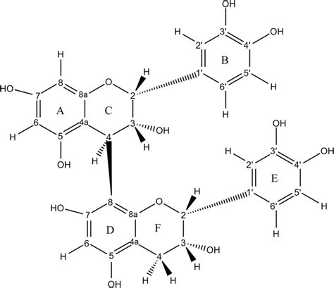 UIPAC numbering scheme for the procyanidin B2 molecule | Download ...