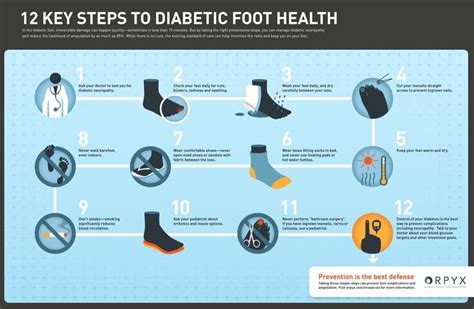 Diabetic Foot Guide: What You Need To Know — FOOT & ANKLE CENTERS