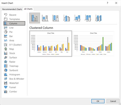 7 Excel Data Analysis Features You Have to Try