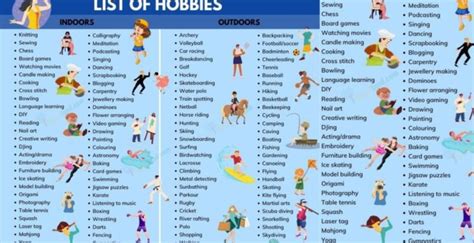 HOBBIES VOCABULARY WORD LIST - Fluent Land