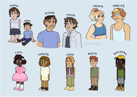 Pin by Rory B on Bluey | Cartoon characters as humans, Circus ...