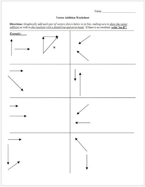 Solved Name Vector Addition Worksheet Directions: | Chegg.com