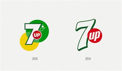 7UP Logo Design – History, Meaning and Evolution | Turbologo