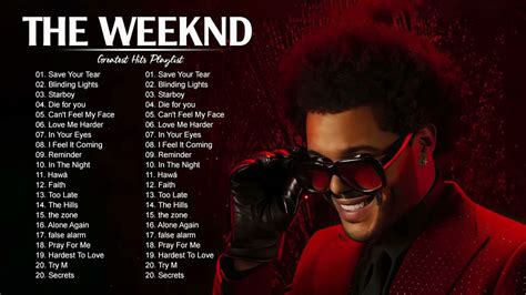 The Weeknd Greatest Hits Full Album 2021 - Best Songs Of The Weeknd Playlist 2021 - YouTube