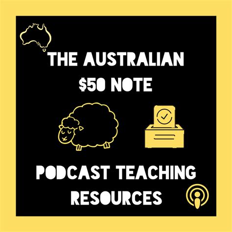 Australian Currency Teaching Resources