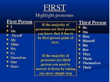 Three types of Point of View Powerpoint by mskcpotter | TPT